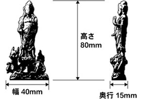 龍上観音サイズ